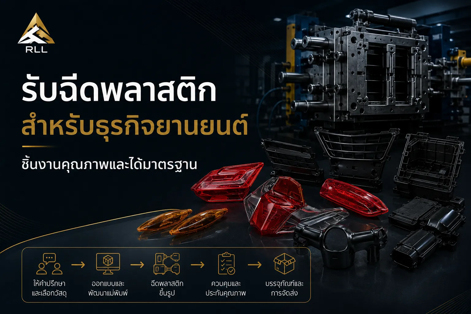 รับฉีดพลาสติก